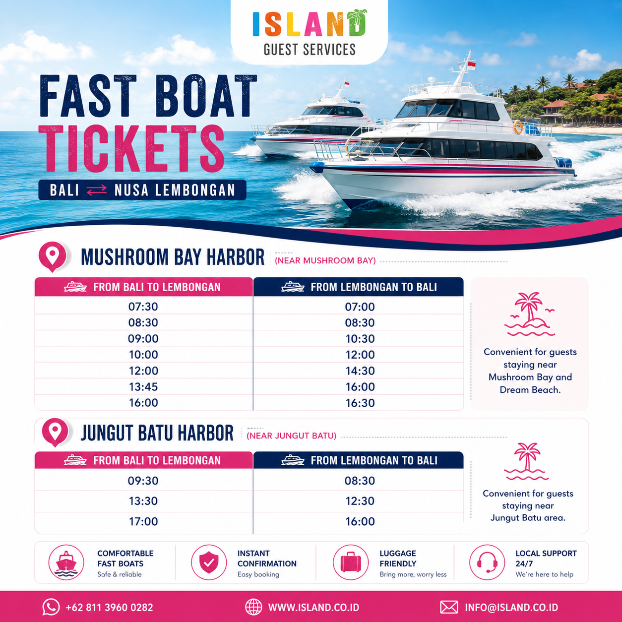 Sanur - Lembongan - Sanur Fast boat tickets
